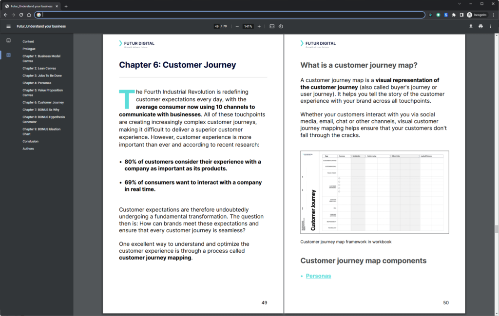 Excerpt from the e-book Understand your business - Customer journey