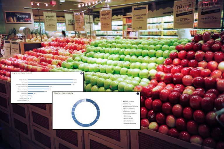 fruit shop, shot of apples that are categorized by color